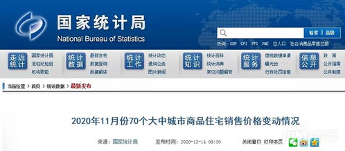 官方房价统计出炉 11月全国70城中有36城房价上涨，网络与信息安全同步加速发展