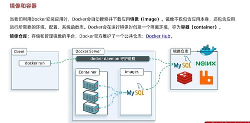 黑马程序员2024SpringCloud微服务开发实战Day2 热点bug全解析与密码学实战踩坑指南
